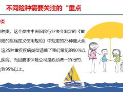 搞懂保险条款只需要几个重点21页.pptx
