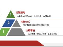 不同類型客戶的溝通策略26頁.pptx