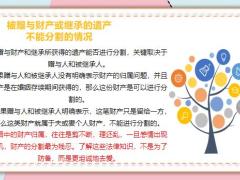 2022绩优精选离婚时这5类财产不能平分14页.pptx