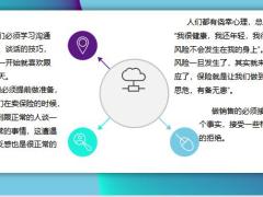 新人担心卖不好保险怎么办18页.pptx