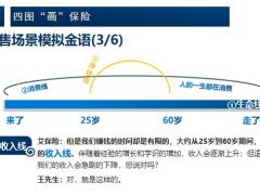保险新人培训图说保险的作用四图画保险35页.pptx