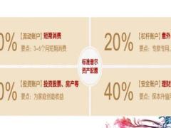 健康险销售逻辑重疾险的四大产品特色26页.pptx