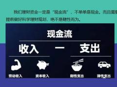 保险理财现代人科学资产配置的首选18页.pptx
