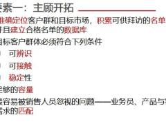 年金险销售面谈一销售定义18页.pptx