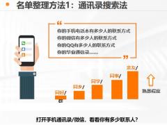 保险新人培训名单整理重要性方法分类28页.pptx