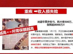 保险新人培训重疾险梳理保额销售法21页.pptx