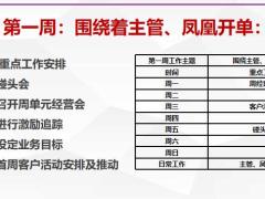 周单元经营的目标及进度方式操作31页.pptx