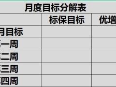 团队主管标准工作模式计划表.xlsx