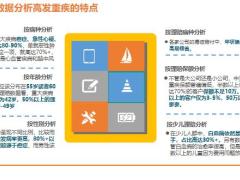 保险新人培训重疾险规划选择功能解析24页.pptx