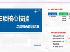 主管的辅导规划日常训练效果评估20页.pptx
