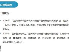 社保医疗模式概述发展历程及特点体系案例解析与思考发展45页.pptx