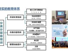 保险主管培训高收入团队成功增员教育体系绩效管理21页.pptx
