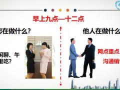 网点经营的意义自我剖析要素标准化流程37页.pptx