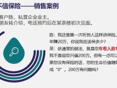 顧問式營銷拒絕話術(shù)專題我不信保險案例解析20頁.pptx