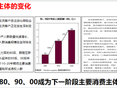 2022團(tuán)隊(duì)人力發(fā)展新人養(yǎng)成客戶經(jīng)營(yíng)推動(dòng)策略30頁(yè).pptx