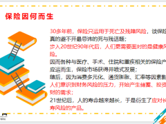 保险因何而生从事什么行业提供给大众的到底是什么18页.pptx