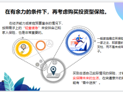 2022收入不高的家庭如何进行保险理财及怎么买保险17页.pptx