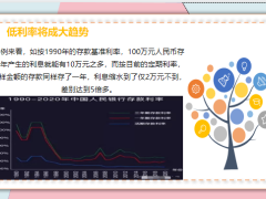 2022多家銀行下調(diào)大額存單利率低利率將成大趨勢19頁.pptx