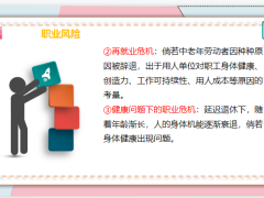 當(dāng)延遲退休哪些潛在風(fēng)險會威脅幸福晚年22頁.pptx