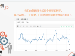 年金險專題案例全球都在養(yǎng)老日本化總結(jié)26頁.pptx