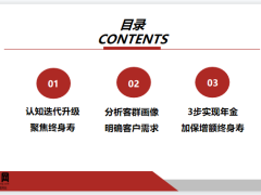 保险分享老客户加保增额终身寿分析客群画像明确客户需求3步实现年金47页.pptx