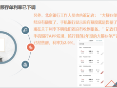 理財專題各地銀行紛紛下調(diào)存款利率意味著什么25頁.pptx