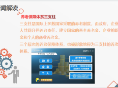 新聞解讀發(fā)達國家第三支柱養(yǎng)老金模式商業(yè)養(yǎng)老保險23頁.pptx