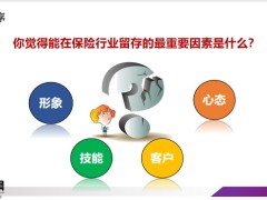 保险销售之异议处理万能公式常见六大问题26页.pptx