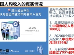 保险理财年金险终身寿十大销售逻辑解析42页.pptx
