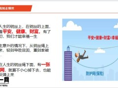 人生的风险处置分类与甄选原则买保险的那些事42页.pptx