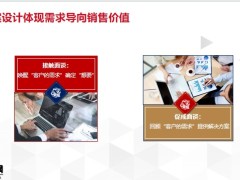需求方案设计的目的基本原则与方法实操演练含备注45页.pptx