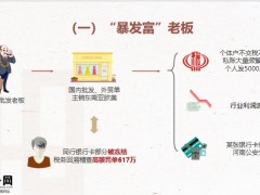 风口企客户保单落地三板斧老板如何理财含备注26页.pptx