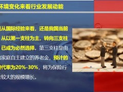 三大方面看保险未来及在家庭金融资产配置功能30页.pptx