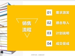 教育銷售流程需求激發(fā)理念導(dǎo)入計劃說明成交促成16頁.pptx