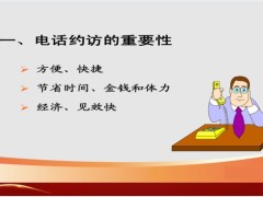 约访的目的意义电话约访原则一般技巧拒绝处理话术36页.pptx