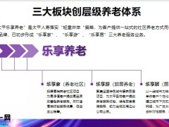 保险精英分享四问三观社区促成终身寿24页.pptx