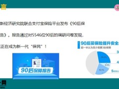打造个人IP90后应该如何配置保险22页.pptx