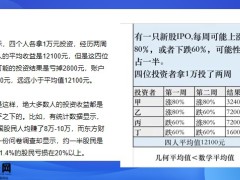 利率下行买养老年金划算还是自己理财来养老划算22页.pptx