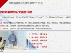 銷售技巧保險銷售想成功要攻破的2個五點14頁.pptx