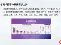 2022上半年熱點(diǎn)新聞解讀含備注31頁(yè).pptx