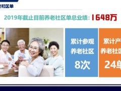 保险团队分享客户渠道开拓简介业绩展示社区出行30页.pptx
