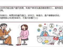 保險(xiǎn)新人培訓(xùn)客戶經(jīng)營的意義流程支持找到工具36頁.pptx