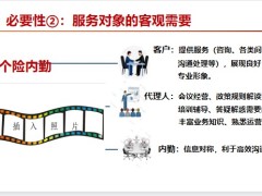 掌握運(yùn)營(yíng)服務(wù)技能的必要性提升新契約承保的五大要點(diǎn)26頁(yè).pptx