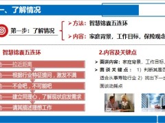 增員面談寶典面談前準備四部曲追蹤及注意事項31頁.pptx