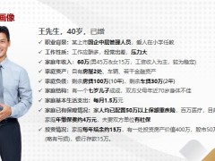 養(yǎng)老風險管理客戶背景介紹需求厘清確認方案設計與說明促成與異議處理24頁.pptx