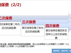 保險新人續(xù)期培訓續(xù)收基礎(chǔ)概念收費技能23頁.pptx