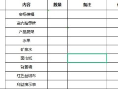 渠道作業(yè)模式工具保單檢視表總結(jié)表活動物料準(zhǔn)備清單績效面談表.xls