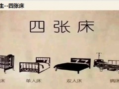 養(yǎng)老專題當你老了誰來養(yǎng)老養(yǎng)老理念及需求挖掘23頁.pptx