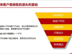 保險新人培訓開拓準客戶的重要性方法渠道48頁.pptx