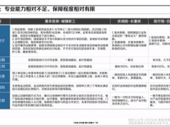 2021年商業(yè)健康保險高質量發(fā)展策略詵擇與路徑探析23頁.pdf